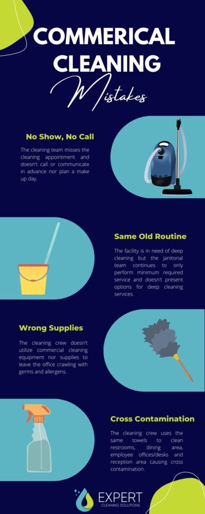 Commercial Cleaning Mistakes Infographic